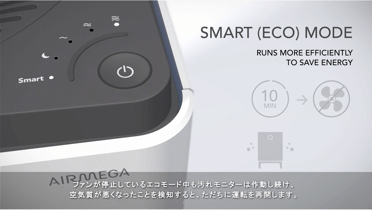 ウォータースタンド 空気清浄機 メガ(AIR MEGA)